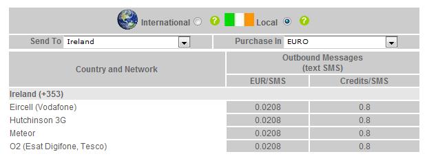 clickatell_pricing clickatell_pricing